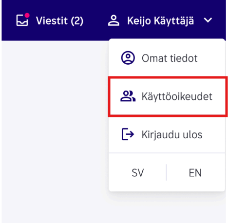 käyttöoikeudet